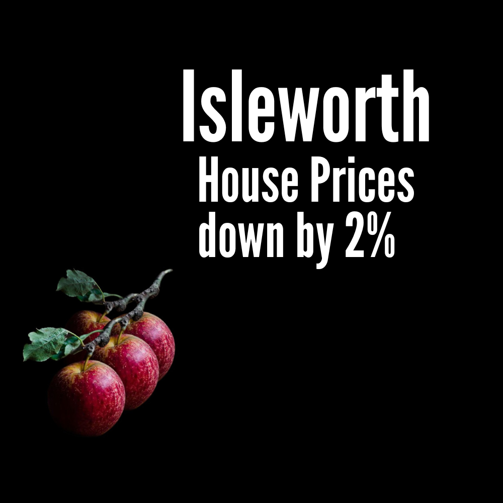 Isleworth Homes Asking Prices Down 2%