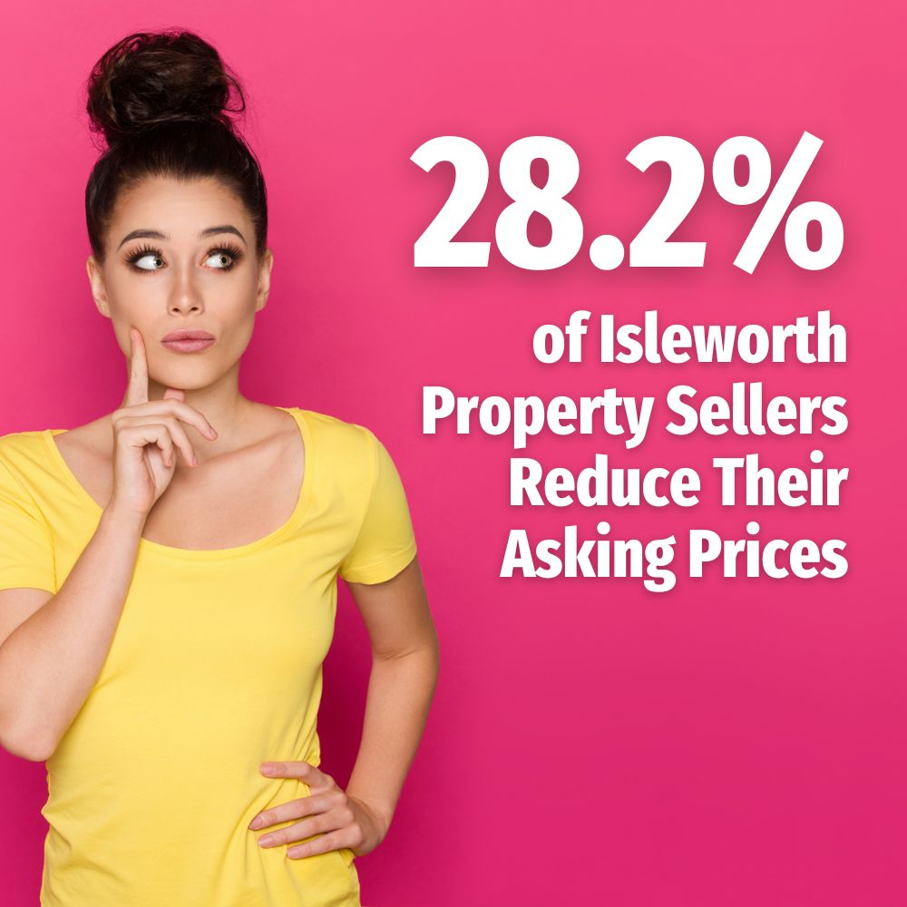 28.2% of Isleworth Property Sellers Reduce Their Asking Prices as the Property Market Starts to Return to Equilibrium