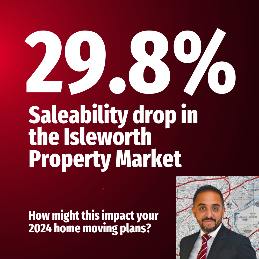 How the 29.8% Saleability Drop in the Isleworth Property Market Might Impact Your 2024 Home Moving Plans