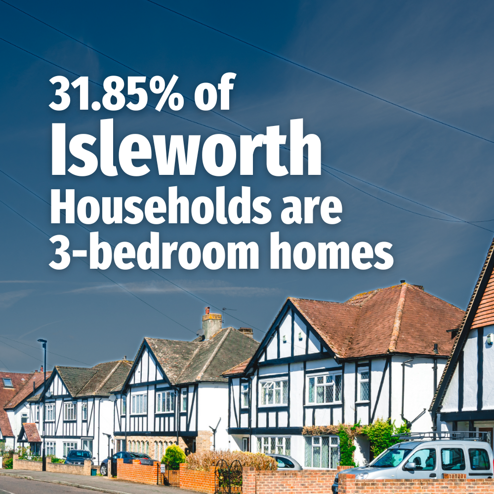 31.85% of Isleworth households are 3-bedroom homes. Is that enough?